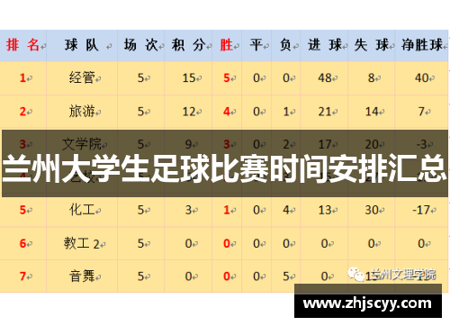 兰州大学生足球比赛时间安排汇总